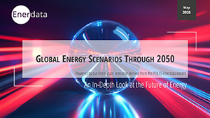 GES 2026