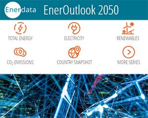 EnerOutlook，2021 年版